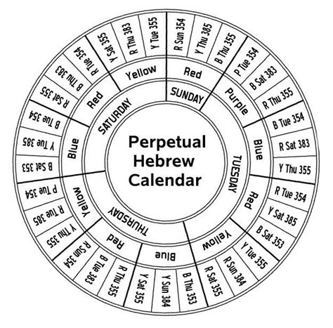 Jewish Calendar Free Download Printable Calendar Templates
