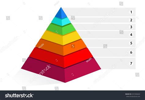Color Pyramid Hierarchy Needs Stock Vector 337206644 Shutterstock