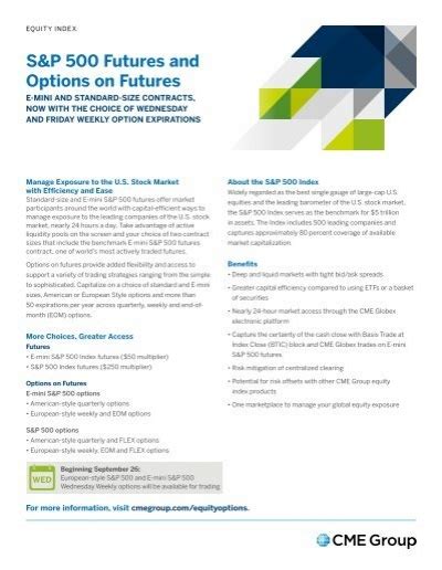Sandp 500 Futures Options