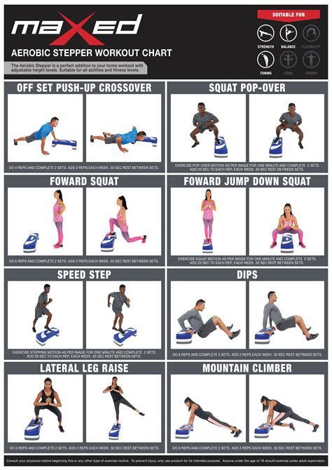 Workout Guides