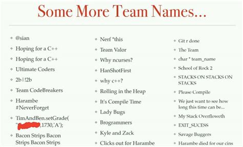 Simple Cool Team Names For Work Groups Idea In 2022 Typography Art Ideas