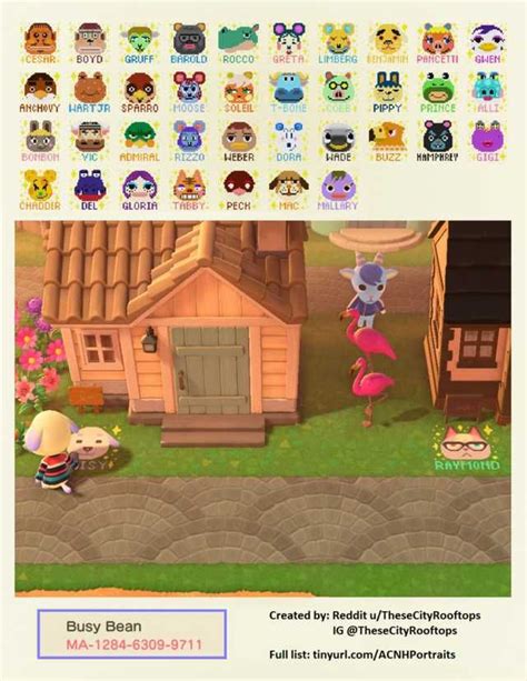 All 391 Acnh Villager Portraits With Names In 2020 Animal Crossing