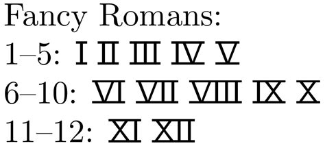 Texlatex How To Write Fancy Looking Roman Numerals Math Solves