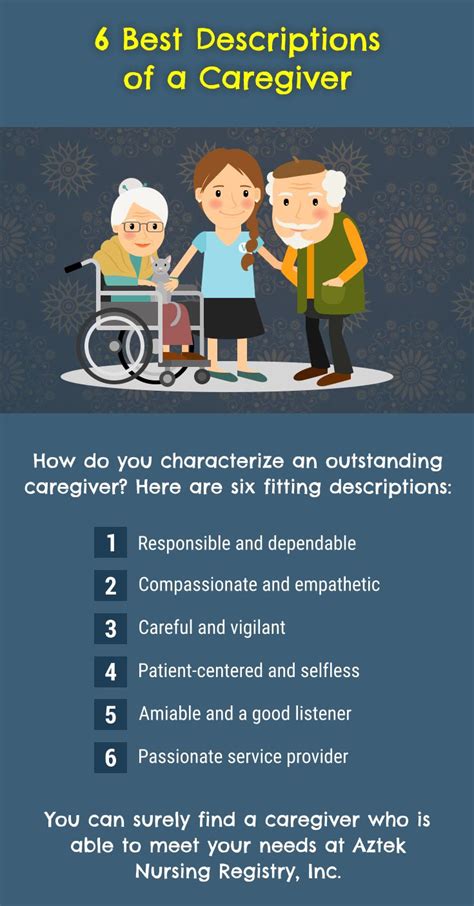 Pin By Dea Carson On Caregiver Caregiver Resources Home Health Care