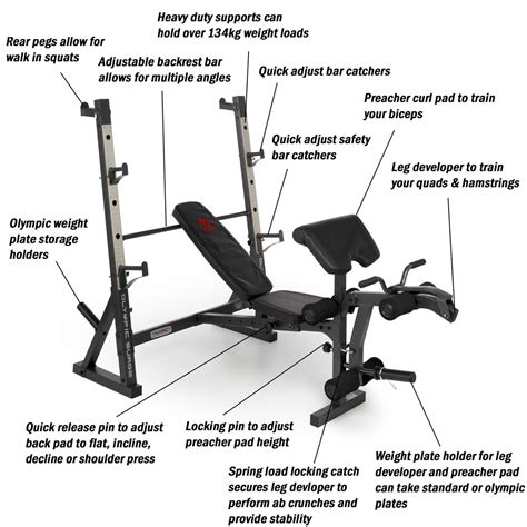 Check out our new and clearance parts and products! Diamond Olympic Surge Weight Bench Home Gym Workout