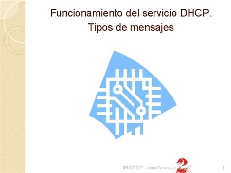 Funcionamiento Del Servicio Dhcp Tipos De Mensajes 07102012