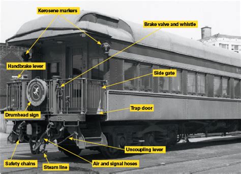 Pullman Heavyweight Passenger Car Diagrams