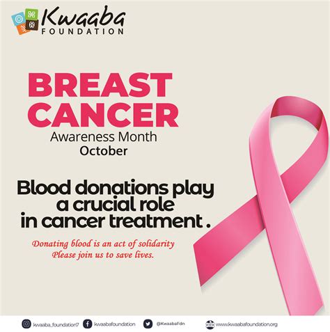 Breast Cancer Awareness Month Kwaaba Foundation
