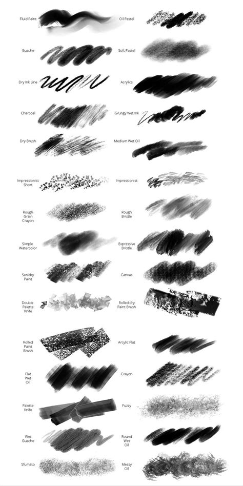 It includes 20 unique brushes you can use to. 350+ Free Procreate Brushes (UPDATED 2021) - Thehotskills ...