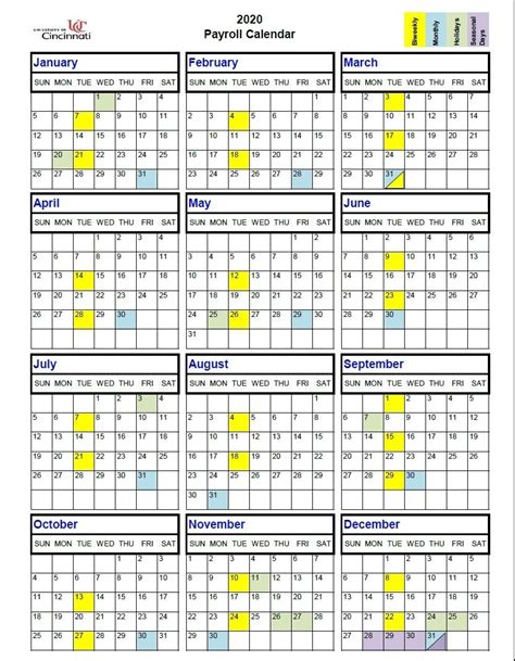 Federal Civilian Pay Periods 2020 Period Calendar Personal Calendar