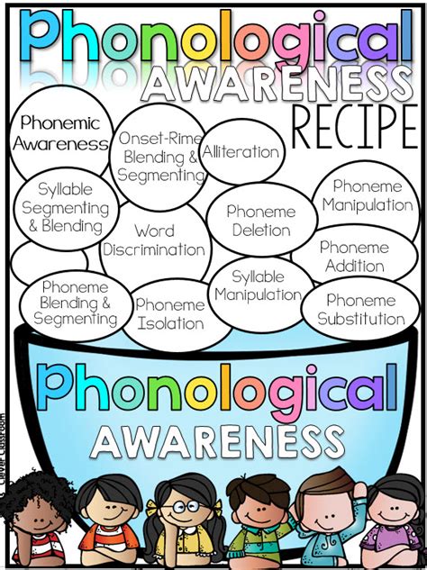 What Is Phonological Awareness Clever Classroom Blog