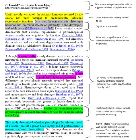 The introduction is basically the writer giving a broad basis of his particular research topic before whilst writing your introduction, it is good if it naturally flows into the details of your research. Anesthesiology Writing Workshops Research Reports