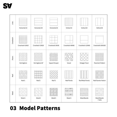 Revit Hatch Patterns Download Labview Tutorial For Beginners