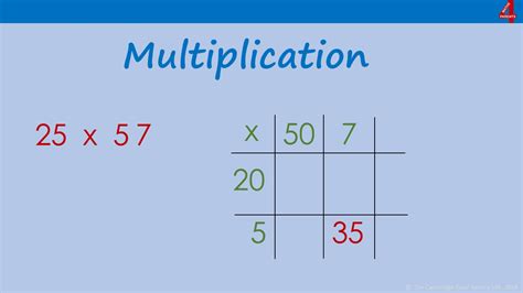 Multiply Using The Grid Method