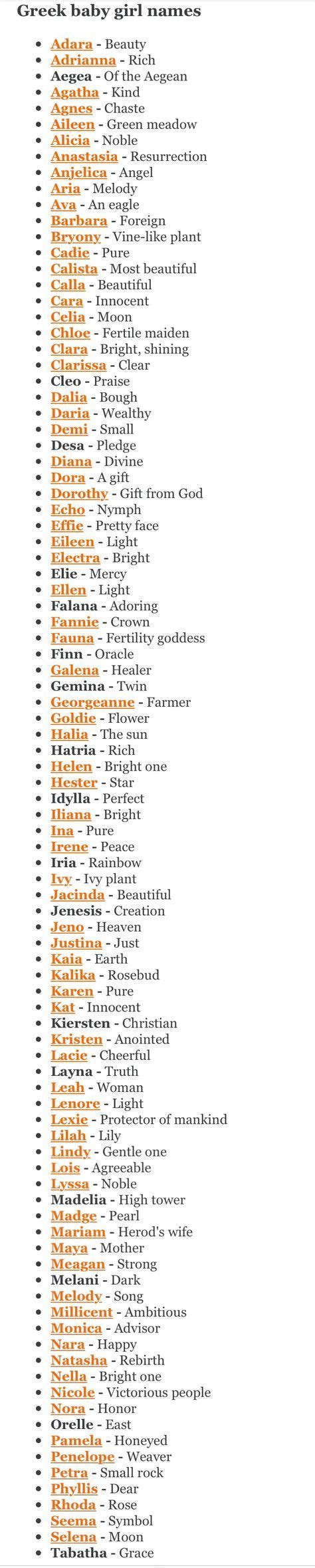 Meaning Of Names Greek Meancro