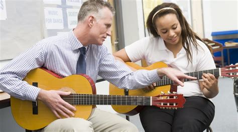 Music Therapy Schools In Kentucky