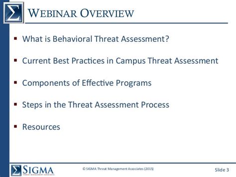 Behavioral Threat Assessment On Campus What You Need To Know
