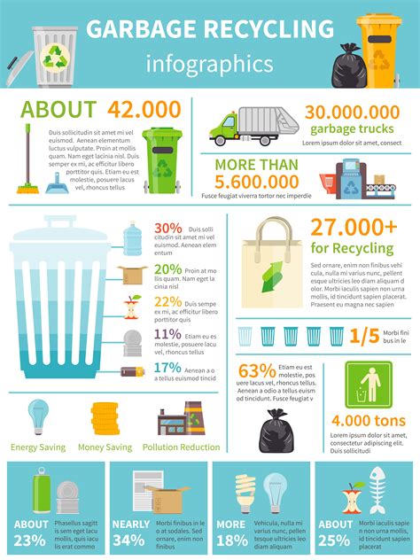 Garbage Recycling Infographic Set 478149 Vector Art At Vecteezy