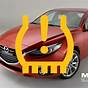 Mazda Cx-5 Reset Tire Pressure Light
