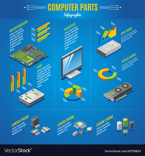 Isometric Computer Parts Infographic Concept Vector Image