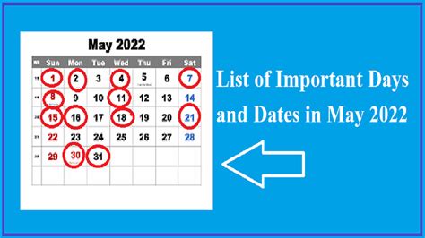 National And International Days Celebrations And Events In May 2022