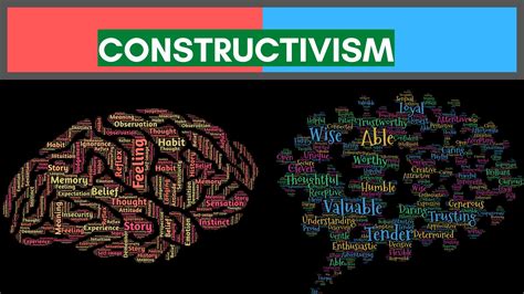 Constructivism Learning Theory In Education Types And Common Believes
