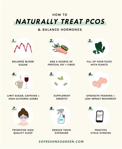 Your Guide To Pcos How To Naturally Treat Pcos Boost Fertility And Balance Your Hormones So