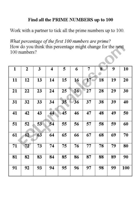 Find The Prime Numbers Of The Unknown Variable Worksheet