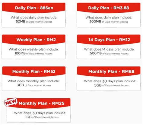 We are improving your tune talk app experience so you can easily manage your account. TuneTalk now offers 1GB data option at RM25/month ...