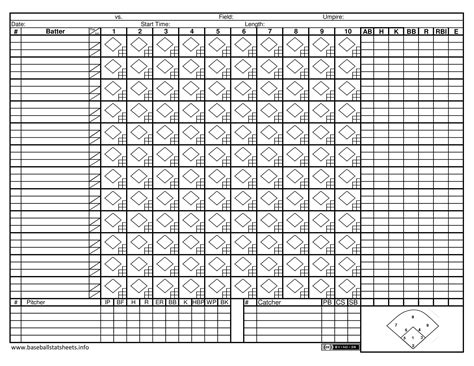 Baseball Score Card Filetype Pdf