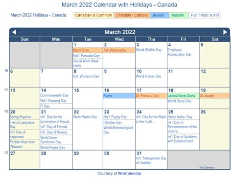 Holy Day Calendar 2022 April 2022 Calendar