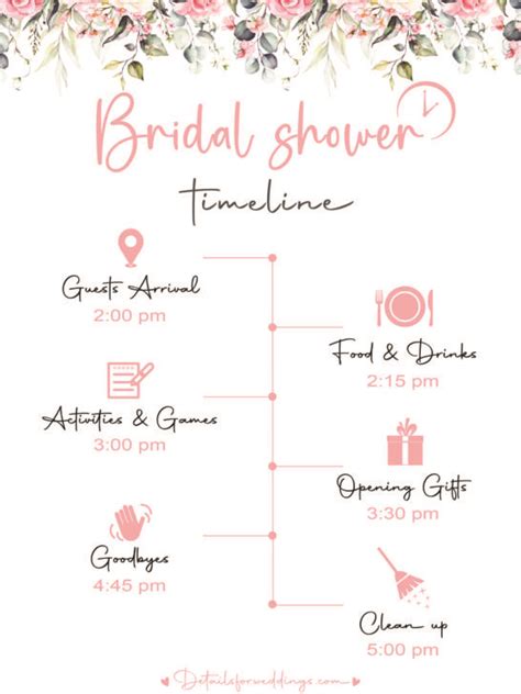 Bridal Shower Timeline Step By Step Schedule Of Events