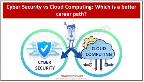 Cyber Security Vs Cloud Engineer Get The Main Difference In 2023 Red