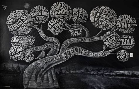 21 Examples Of Chalk Typography Artwork Free And Premium Templates