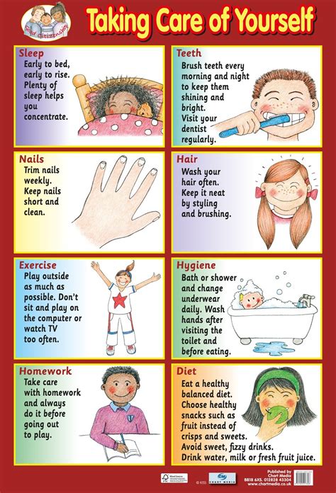 Buy Chart Media Early Years Learning Take Care Of Yourself Wallchart