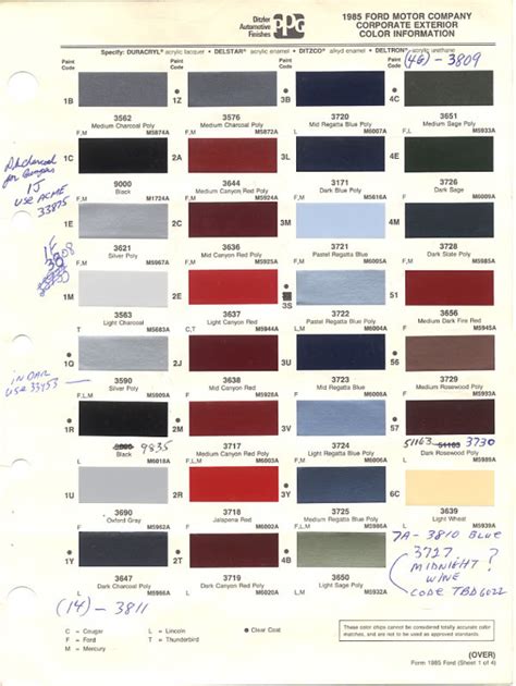 1980 86 Ford Paint Chips Not 56k Friendly Ford Truck Enthusiasts