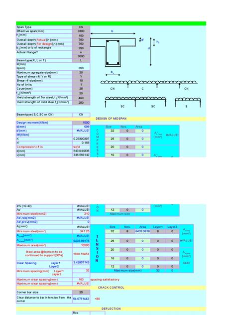 Slab design (per metre run of balcony). BEAM DESIGN BS 8110.1985.xls | Mechanical Engineering | Building Technology