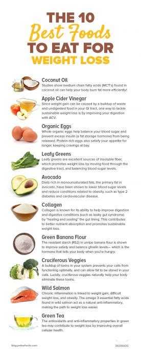 The 10 Best Foods To Eat For Weight Loss Health