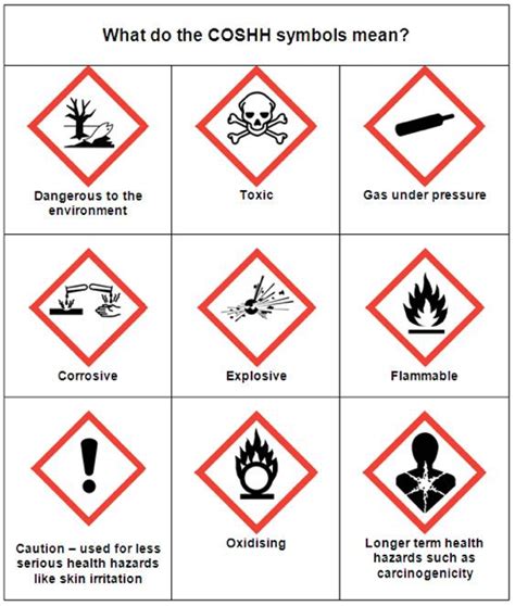 Hazardous Waste Cleaning How Is Hazardous Waste Cleaned Up