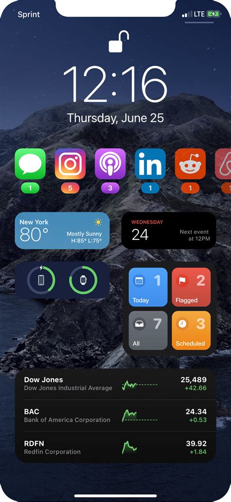 Urickscloud Suggested Lock Screen Widgets Seems Like A Good Idea To