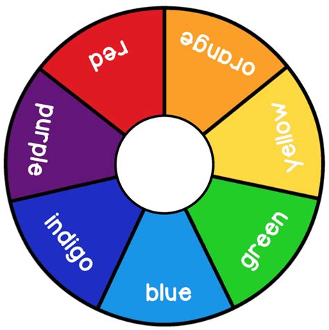 Printable Rainbow Days Of The Week And Color Wheels Nurturestore