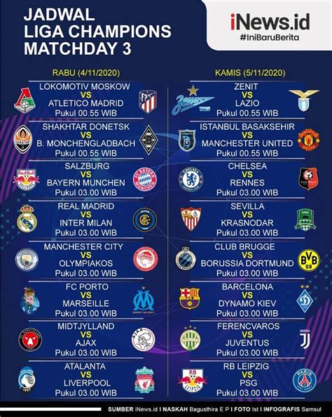 Jadwal Liga Champions Matchday 3 4 5 November 2020