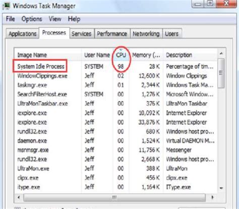 What Is System Idle Process In Windows 7 Task Manager DOS Geek