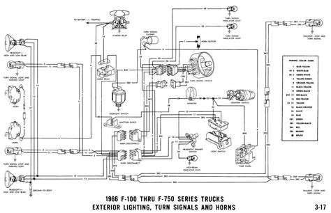 1972 Ford F100 Turn Signal Switch Wiring Diagram Mobinspire