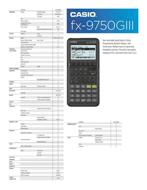 Casio Fx 9750giii Graphing Calculator Calculators Inc