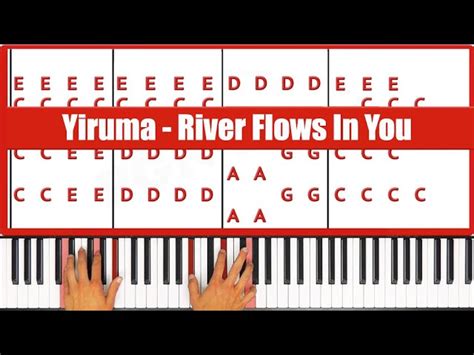 River Flows In You на пианино Сайт для гитаристов Аккорды табулатуры