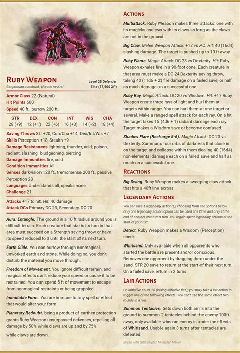 Turned Ruby Weapon Ff7 Into A Dnd Boss Any And All Criticism Welcome
