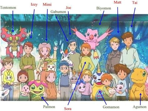 Digimon Missing Tk And Kari Digimon Televisión Generaciones