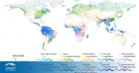 Classifying The Worlds Rivers