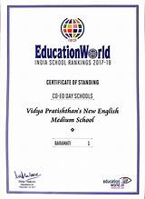 India Ranking In World Education Images